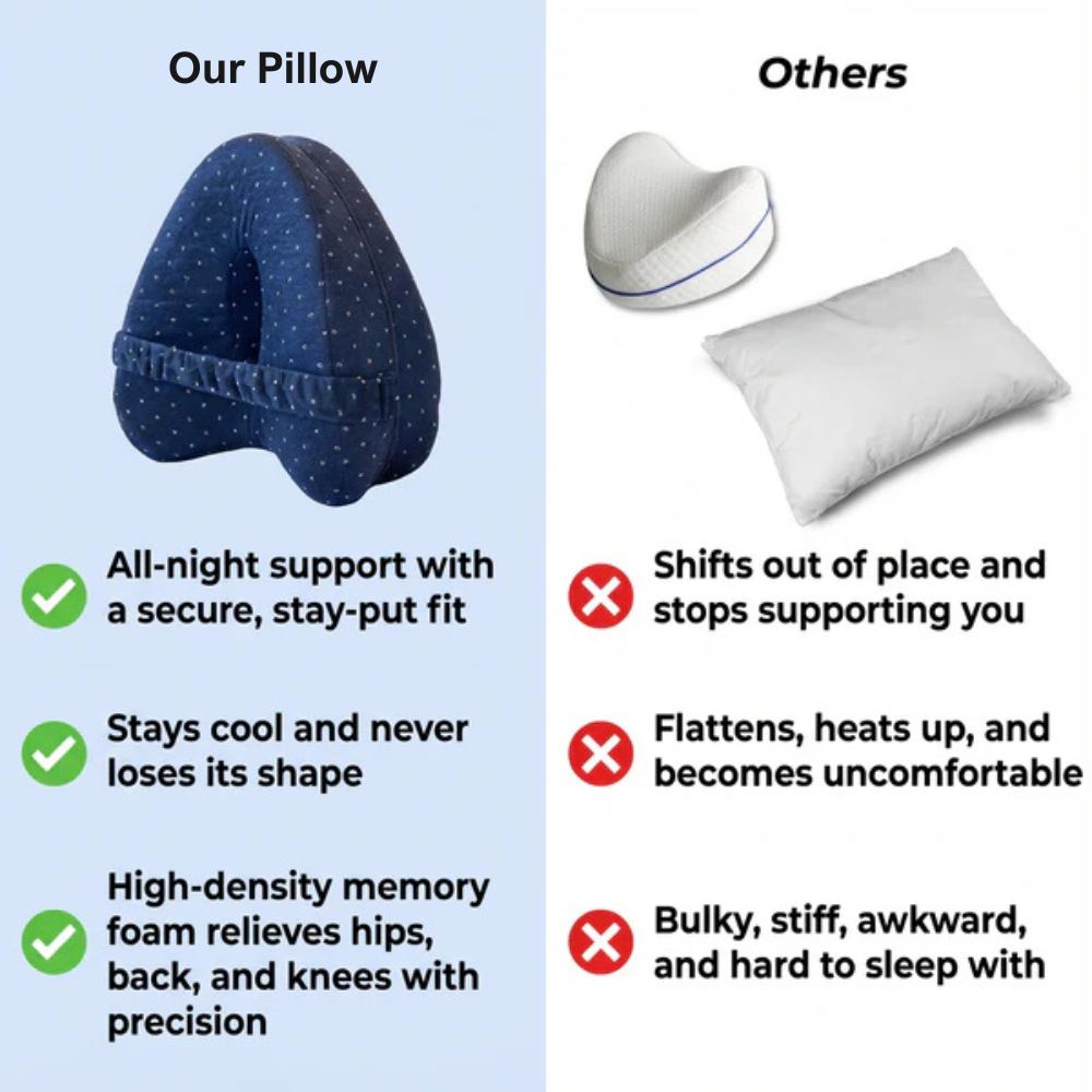 Finedc Knee Alignment Pillow 13