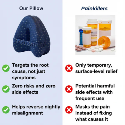 Finedc Knee Alignment Pillow 14