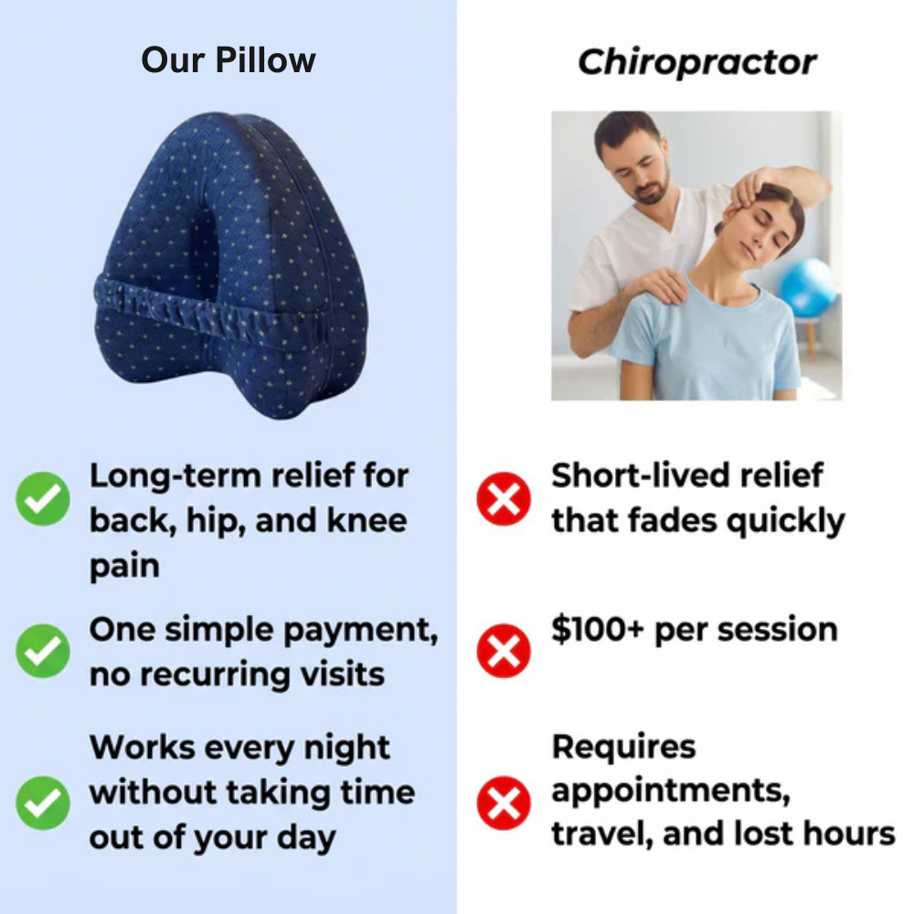 Finedc Knee Alignment Pillow 15